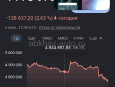 Продаётся кукуруза 