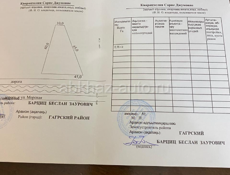 Продается земля 