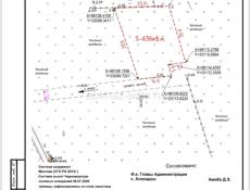 Продается участок в Алахадзе