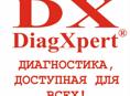 Сканирование авто