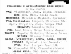 Сканирование авто