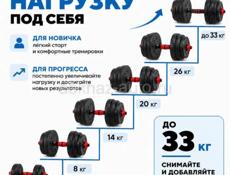 Гантели+штанга