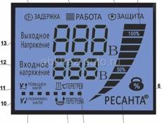 Ресанты