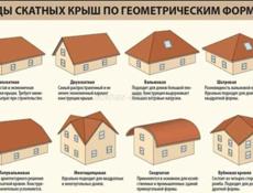 Кровля
