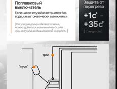 Насос 