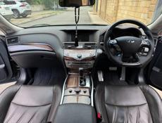 Nissan fuga