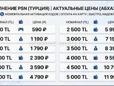 Пополнение кошелька плейстейшн 