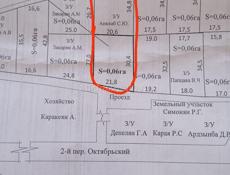 Продам земельный участок Цандрипш 12 сот.