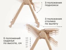 Стульчик для кормления пользовались не долго ,как новая ,покупали за 16 одаем за 6 т звонить по номеру 9609073