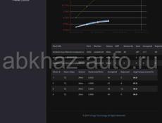 Продаю или меняю на другие аппараты  T2T 25t  и F1