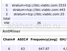 Продаю s9 13,5 tr и T1 17tr