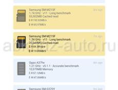 Micrо SD card memory 32 gb