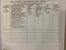 Продаётся земельный участок, все вопросы по телефону +79409357530 или +79284480094