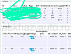 AntMiner s9 13,5трх