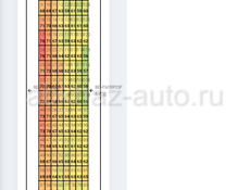 INNOSILICON Т2 TURBO 28 Th  