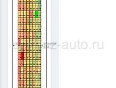 INNOSILICON Т2 TURBO 28 Th Сегодня!!