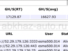 Майнеры с9к14тх и с9se 17 тх