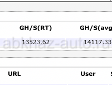 Майнеры с9к14тх и с9se 17 тх