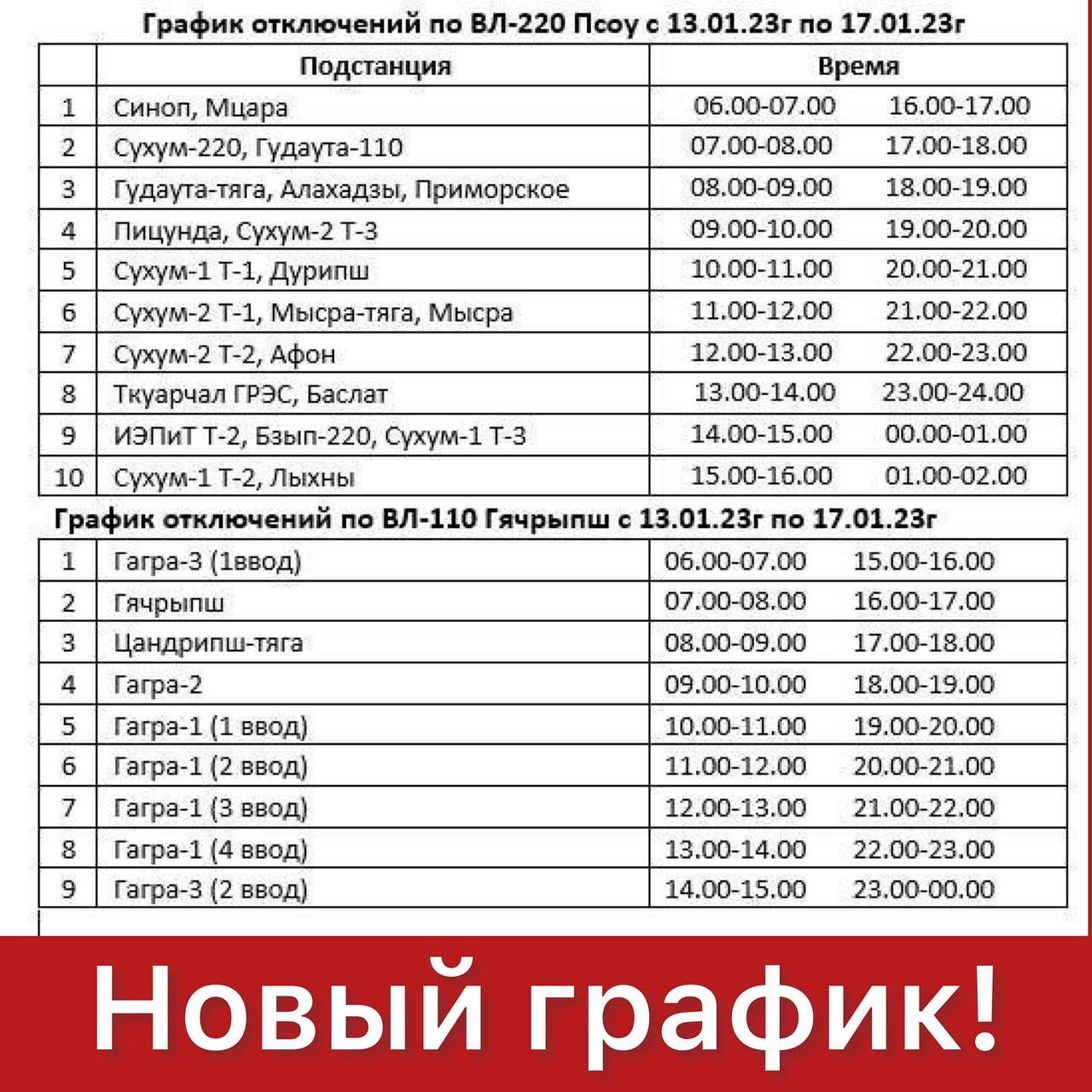 График отключения электроэнергии в абхазии на сегодня. Отключение света в абхазии. График отключения электроэнергии в абхазии на сегодня. График отключения света в абхазии. График отключения электроэнергии в абхазии на сегодня.