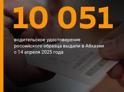 Более 10 тысяч водительских прав российского образца выдали в Абхазии с 14 апреля. 