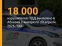 18 тысяч нарушений ПДД выявлено в Абхазии с 1 января по 20 апреля 2026 года